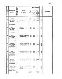 Verordnungsblatt für den Dienstbereich des K.K. Finanzministeriums für die im Reichsrate Vertretenen Königreiche und Länder 18560618 Seite: 45