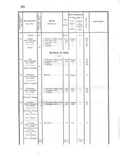 Verordnungsblatt für den Dienstbereich des K.K. Finanzministeriums für die im Reichsrate Vertretenen Königreiche und Länder 18560618 Seite: 46