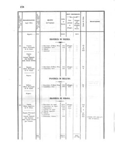 Verordnungsblatt für den Dienstbereich des K.K. Finanzministeriums für die im Reichsrate Vertretenen Königreiche und Länder 18560618 Seite: 50