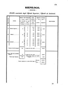 Verordnungsblatt für den Dienstbereich des K.K. Finanzministeriums für die im Reichsrate Vertretenen Königreiche und Länder 18560618 Seite: 51