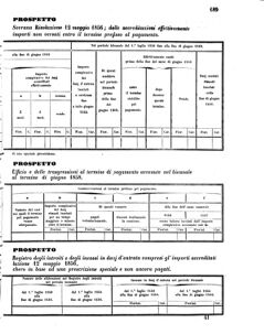 Verordnungsblatt für den Dienstbereich des K.K. Finanzministeriums für die im Reichsrate Vertretenen Königreiche und Länder 18560625 Seite: 19