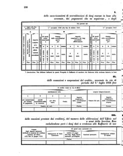 Verordnungsblatt für den Dienstbereich des K.K. Finanzministeriums für die im Reichsrate Vertretenen Königreiche und Länder 18560625 Seite: 8