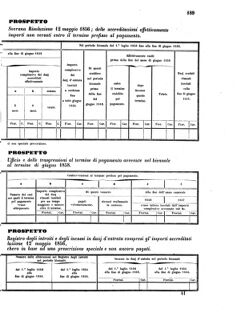 Verordnungsblatt für den Dienstbereich des K.K. Finanzministeriums für die im Reichsrate Vertretenen Königreiche und Länder 18560625 Seite: 9