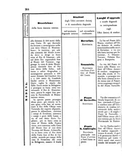 Verordnungsblatt für den Dienstbereich des K.K. Finanzministeriums für die im Reichsrate Vertretenen Königreiche und Länder 18560705 Seite: 12