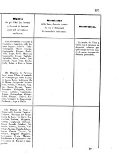 Verordnungsblatt für den Dienstbereich des K.K. Finanzministeriums für die im Reichsrate Vertretenen Königreiche und Länder 18560705 Seite: 25