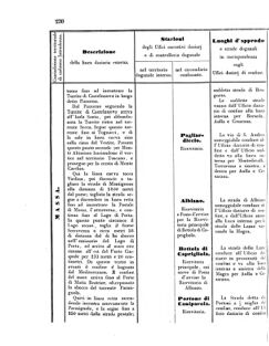 Verordnungsblatt für den Dienstbereich des K.K. Finanzministeriums für die im Reichsrate Vertretenen Königreiche und Länder 18560705 Seite: 28