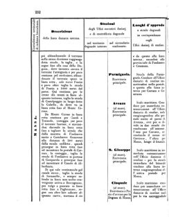 Verordnungsblatt für den Dienstbereich des K.K. Finanzministeriums für die im Reichsrate Vertretenen Königreiche und Länder 18560705 Seite: 30