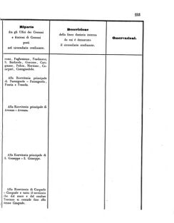 Verordnungsblatt für den Dienstbereich des K.K. Finanzministeriums für die im Reichsrate Vertretenen Königreiche und Länder 18560705 Seite: 31