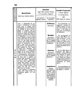 Verordnungsblatt für den Dienstbereich des K.K. Finanzministeriums für die im Reichsrate Vertretenen Königreiche und Länder 18560705 Seite: 34