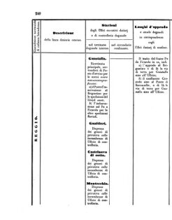 Verordnungsblatt für den Dienstbereich des K.K. Finanzministeriums für die im Reichsrate Vertretenen Königreiche und Länder 18560705 Seite: 38