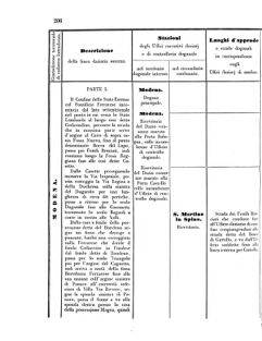 Verordnungsblatt für den Dienstbereich des K.K. Finanzministeriums für die im Reichsrate Vertretenen Königreiche und Länder 18560705 Seite: 4