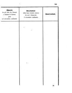 Verordnungsblatt für den Dienstbereich des K.K. Finanzministeriums für die im Reichsrate Vertretenen Königreiche und Länder 18560705 Seite: 41