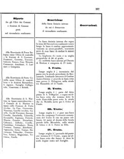 Verordnungsblatt für den Dienstbereich des K.K. Finanzministeriums für die im Reichsrate Vertretenen Königreiche und Länder 18560705 Seite: 5