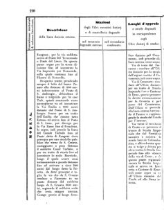 Verordnungsblatt für den Dienstbereich des K.K. Finanzministeriums für die im Reichsrate Vertretenen Königreiche und Länder 18560705 Seite: 50