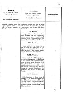 Verordnungsblatt für den Dienstbereich des K.K. Finanzministeriums für die im Reichsrate Vertretenen Königreiche und Länder 18560705 Seite: 51