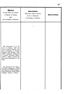 Verordnungsblatt für den Dienstbereich des K.K. Finanzministeriums für die im Reichsrate Vertretenen Königreiche und Länder 18560705 Seite: 57