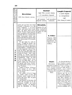 Verordnungsblatt für den Dienstbereich des K.K. Finanzministeriums für die im Reichsrate Vertretenen Königreiche und Länder 18560705 Seite: 6