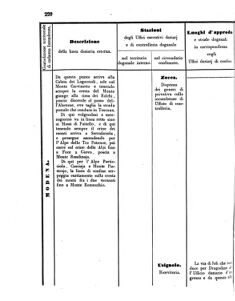 Verordnungsblatt für den Dienstbereich des K.K. Finanzministeriums für die im Reichsrate Vertretenen Königreiche und Länder 18560705 Seite: 60