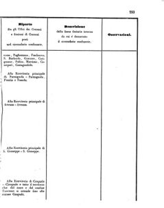 Verordnungsblatt für den Dienstbereich des K.K. Finanzministeriums für die im Reichsrate Vertretenen Königreiche und Länder 18560705 Seite: 73