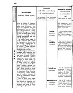 Verordnungsblatt für den Dienstbereich des K.K. Finanzministeriums für die im Reichsrate Vertretenen Königreiche und Länder 18560705 Seite: 74