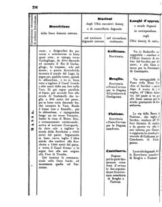 Verordnungsblatt für den Dienstbereich des K.K. Finanzministeriums für die im Reichsrate Vertretenen Königreiche und Länder 18560705 Seite: 76