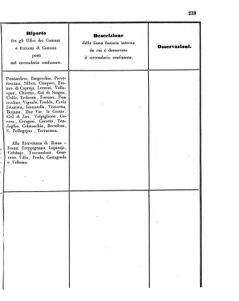 Verordnungsblatt für den Dienstbereich des K.K. Finanzministeriums für die im Reichsrate Vertretenen Königreiche und Länder 18560705 Seite: 79