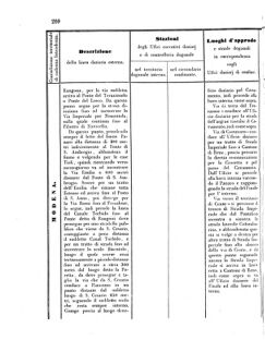 Verordnungsblatt für den Dienstbereich des K.K. Finanzministeriums für die im Reichsrate Vertretenen Königreiche und Länder 18560705 Seite: 8