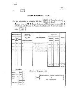 Verordnungsblatt für den Dienstbereich des K.K. Finanzministeriums für die im Reichsrate Vertretenen Königreiche und Länder 18560807 Seite: 14