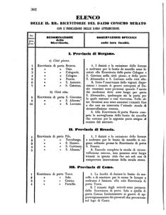 Verordnungsblatt für den Dienstbereich des K.K. Finanzministeriums für die im Reichsrate Vertretenen Königreiche und Länder 18560920 Seite: 16