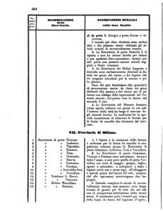 Verordnungsblatt für den Dienstbereich des K.K. Finanzministeriums für die im Reichsrate Vertretenen Königreiche und Länder 18560920 Seite: 18