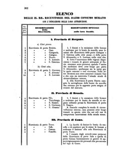 Verordnungsblatt für den Dienstbereich des K.K. Finanzministeriums für die im Reichsrate Vertretenen Königreiche und Länder 18560920 Seite: 6