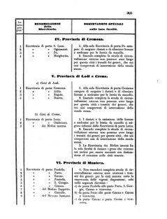 Verordnungsblatt für den Dienstbereich des K.K. Finanzministeriums für die im Reichsrate Vertretenen Königreiche und Länder 18560920 Seite: 7