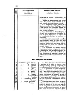 Verordnungsblatt für den Dienstbereich des K.K. Finanzministeriums für die im Reichsrate Vertretenen Königreiche und Länder 18560920 Seite: 8