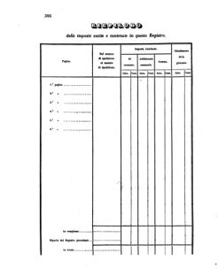 Verordnungsblatt für den Dienstbereich des K.K. Finanzministeriums für die im Reichsrate Vertretenen Königreiche und Länder 18560925 Seite: 10