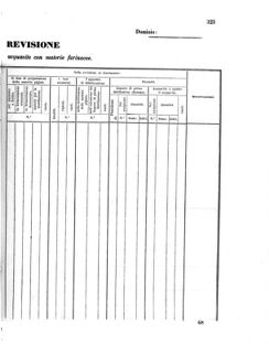 Verordnungsblatt für den Dienstbereich des K.K. Finanzministeriums für die im Reichsrate Vertretenen Königreiche und Länder 18560925 Seite: 17