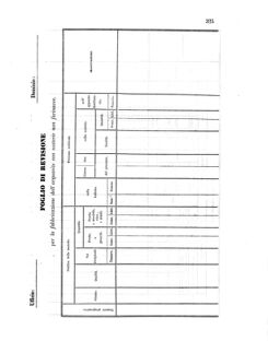 Verordnungsblatt für den Dienstbereich des K.K. Finanzministeriums für die im Reichsrate Vertretenen Königreiche und Länder 18560925 Seite: 19