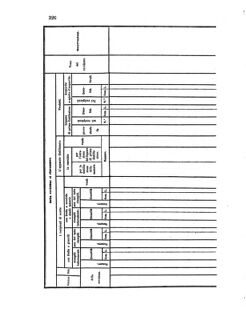 Verordnungsblatt für den Dienstbereich des K.K. Finanzministeriums für die im Reichsrate Vertretenen Königreiche und Länder 18560925 Seite: 20