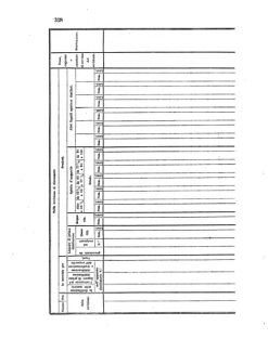 Verordnungsblatt für den Dienstbereich des K.K. Finanzministeriums für die im Reichsrate Vertretenen Königreiche und Länder 18560925 Seite: 22