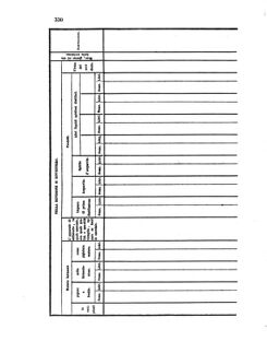 Verordnungsblatt für den Dienstbereich des K.K. Finanzministeriums für die im Reichsrate Vertretenen Königreiche und Länder 18560925 Seite: 24