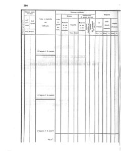 Verordnungsblatt für den Dienstbereich des K.K. Finanzministeriums für die im Reichsrate Vertretenen Königreiche und Länder 18560925 Seite: 34