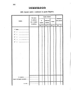 Verordnungsblatt für den Dienstbereich des K.K. Finanzministeriums für die im Reichsrate Vertretenen Königreiche und Länder 18560925 Seite: 36