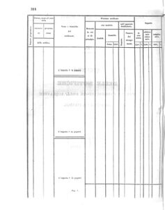 Verordnungsblatt für den Dienstbereich des K.K. Finanzministeriums für die im Reichsrate Vertretenen Königreiche und Länder 18560925 Seite: 38