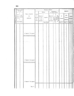 Verordnungsblatt für den Dienstbereich des K.K. Finanzministeriums für die im Reichsrate Vertretenen Königreiche und Länder 18560925 Seite: 4