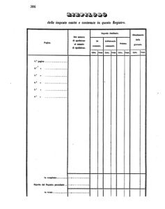 Verordnungsblatt für den Dienstbereich des K.K. Finanzministeriums für die im Reichsrate Vertretenen Königreiche und Länder 18560925 Seite: 40