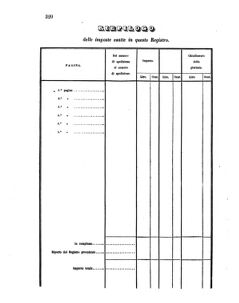 Verordnungsblatt für den Dienstbereich des K.K. Finanzministeriums für die im Reichsrate Vertretenen Königreiche und Länder 18560925 Seite: 44