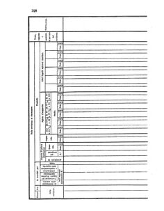 Verordnungsblatt für den Dienstbereich des K.K. Finanzministeriums für die im Reichsrate Vertretenen Königreiche und Länder 18560925 Seite: 52