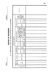 Verordnungsblatt für den Dienstbereich des K.K. Finanzministeriums für die im Reichsrate Vertretenen Königreiche und Länder 18560925 Seite: 53