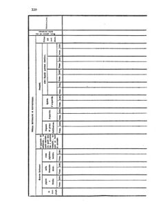 Verordnungsblatt für den Dienstbereich des K.K. Finanzministeriums für die im Reichsrate Vertretenen Königreiche und Länder 18560925 Seite: 54