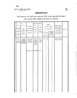 Verordnungsblatt für den Dienstbereich des K.K. Finanzministeriums für die im Reichsrate Vertretenen Königreiche und Länder 18560926 Seite: 12