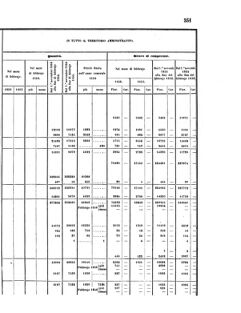 Verordnungsblatt für den Dienstbereich des K.K. Finanzministeriums für die im Reichsrate Vertretenen Königreiche und Länder 18560926 Seite: 19